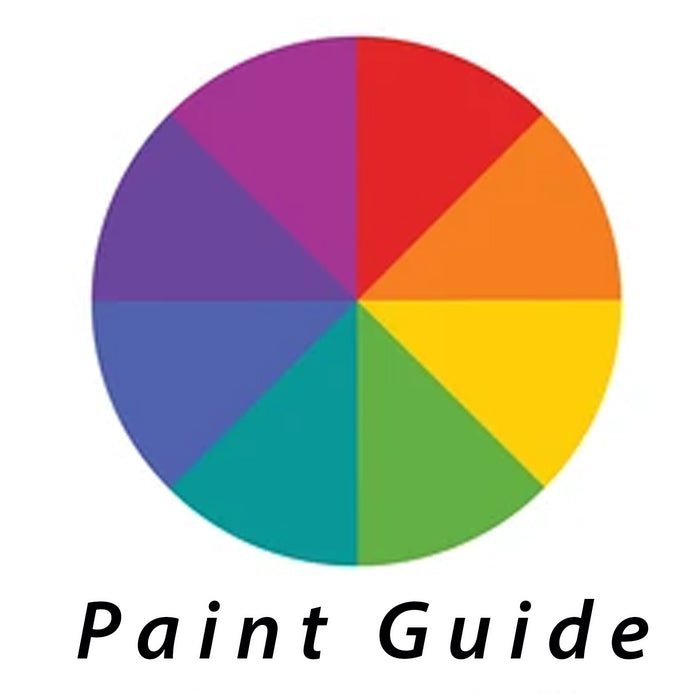 Airbrush Paint Buyers Guide