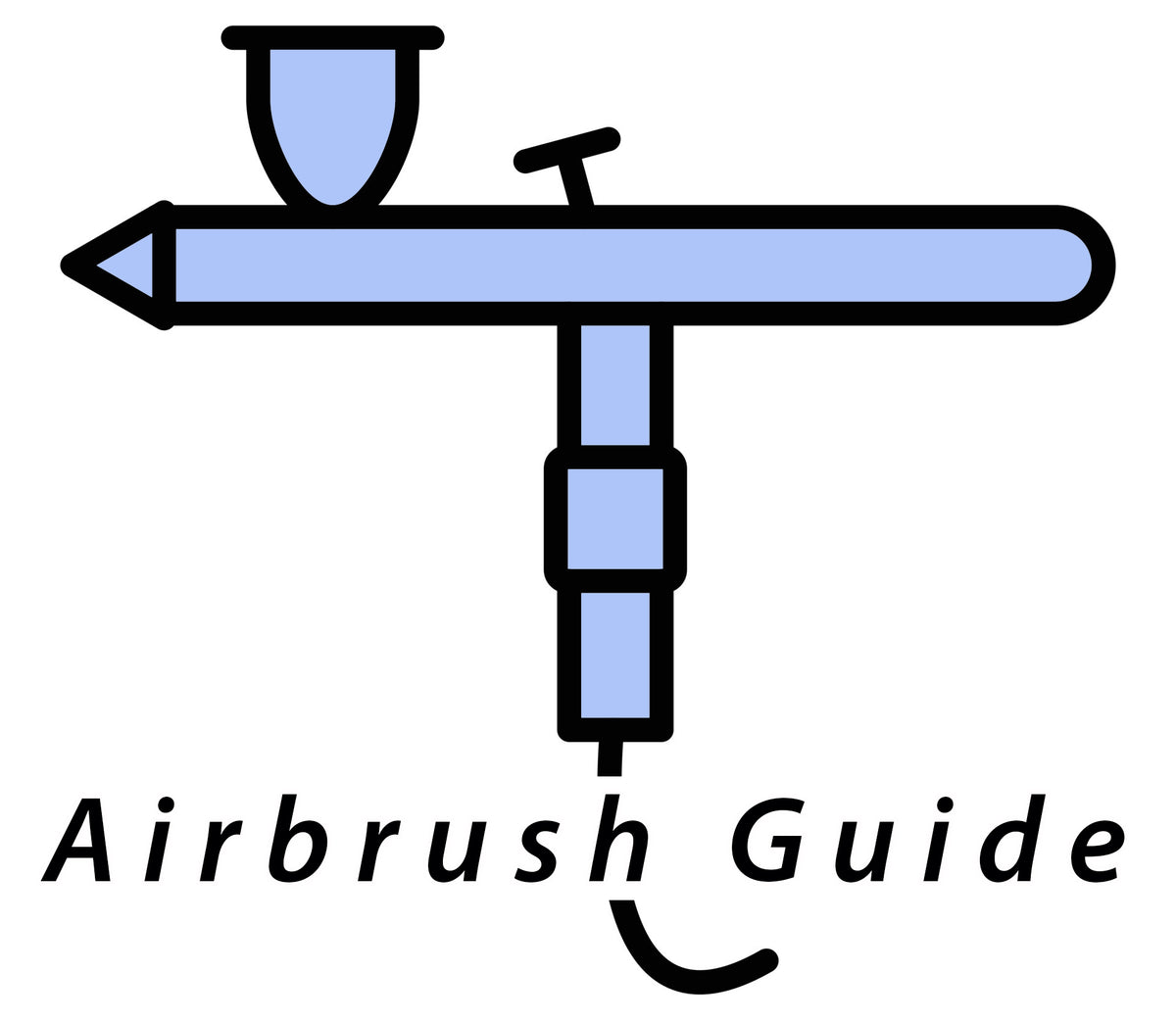 Airbrush Buyer's Guide — Midwest Airbrush Supply Co
