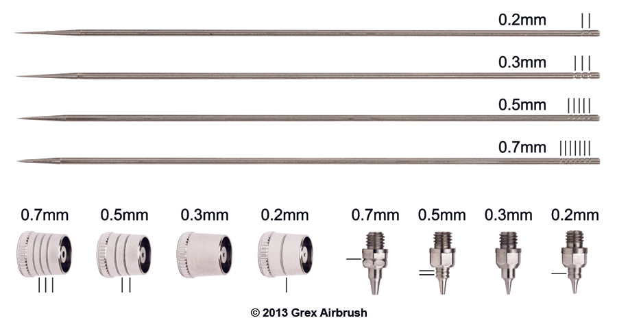Grex Genesis XT Trigger Airbrush - Free Shipping! — Midwest Airbrush Supply  Co