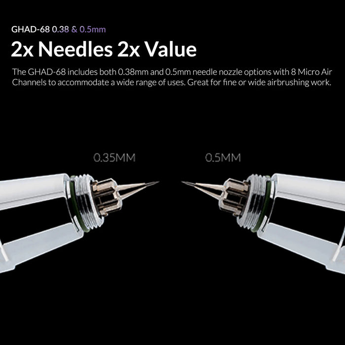 Gaahleri Advanced Series GHAD-68