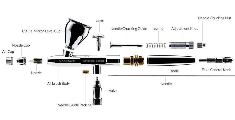 Gaahleri Advanced Series - The Seeker