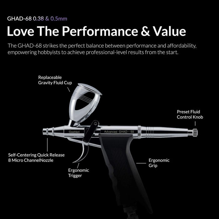 Gaahleri Advanced Series GHAD-68