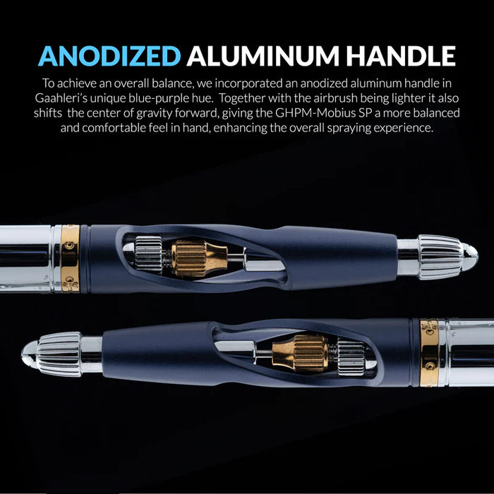 Gaahleri Premium Series GHPM-Mobius SP 0.3mm & 0.5mm