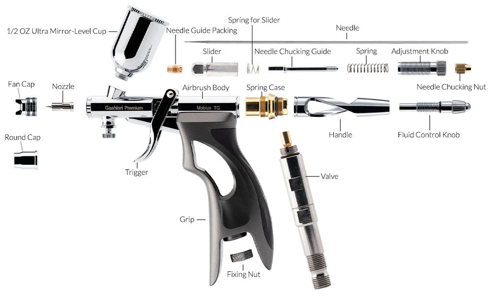Gaahleri Premium Series GHPM-Mobius TG 0.5mm