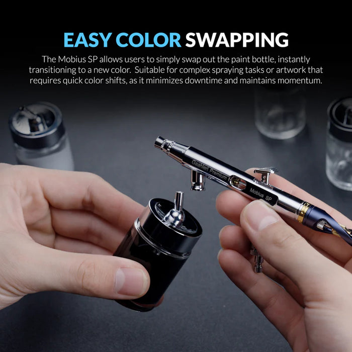 Gaahleri Premium Series GHPM-Mobius SP 0.3mm & 0.5mm