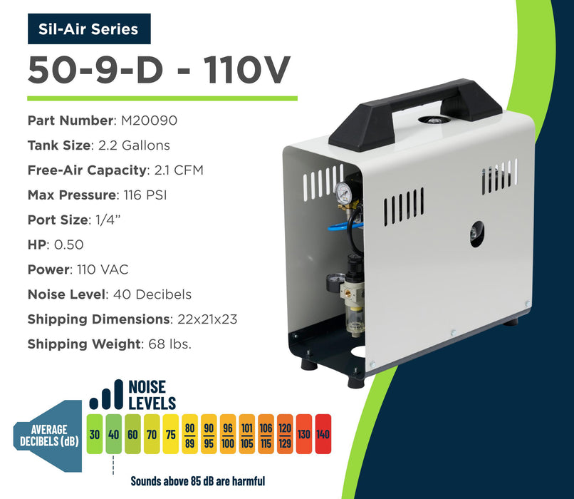 Sil-Air 50-9-D Air Compressor by Silentaire Technology