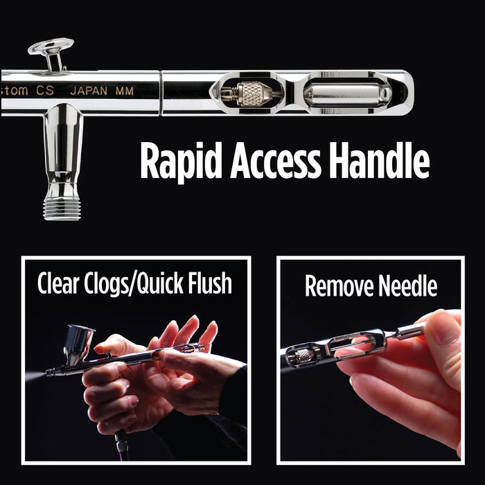 Iwata Rapid Access Handle/Needle Grip Set I1565