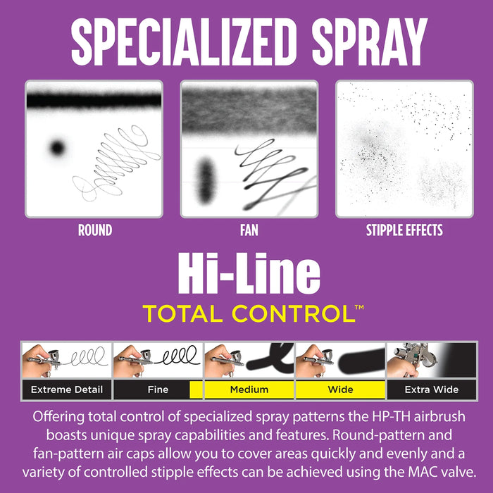 Iwata Hi-Line HP-TH Trigger Airbrush Model H5200