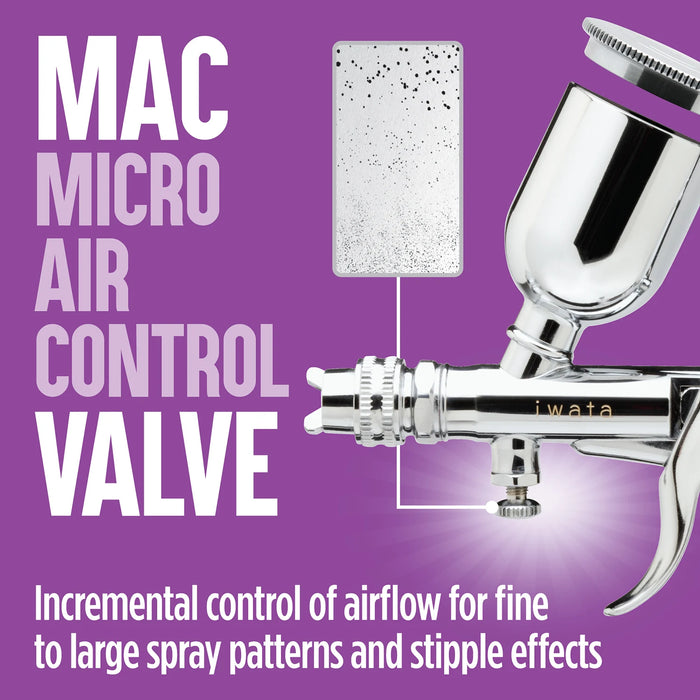 Iwata Hi-Line HP-TH Trigger Airbrush Model H5200