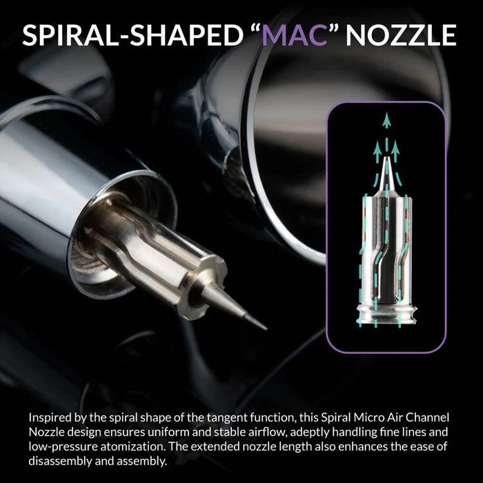 Gaahleri Premium Series GHPM-Mobius 0.3mm