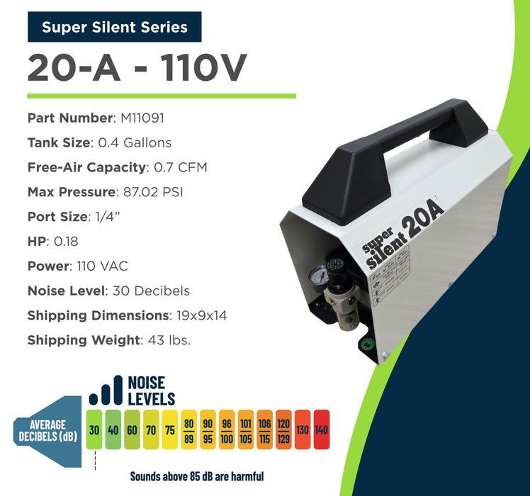 Super Silent 20-A Air Compressor by Silentaire Technology