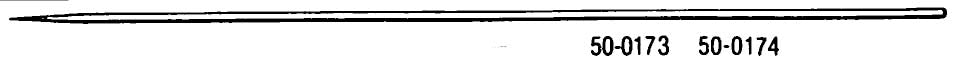 Badger 50-0174 Medium Needle