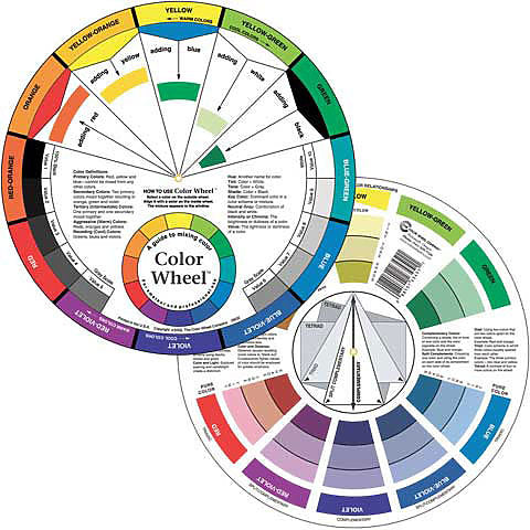 Color Wheel - Mixing Guide