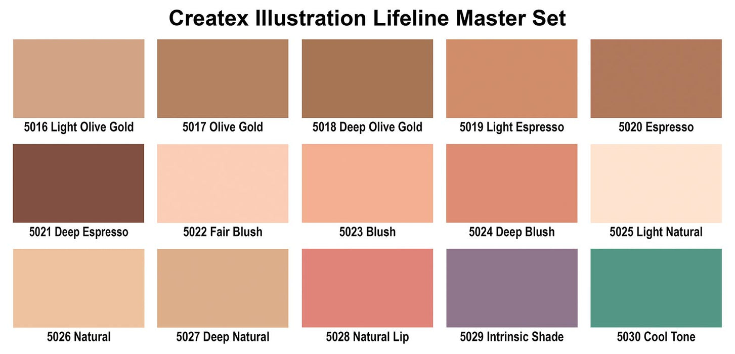 Createx Colors Illustration Lifeline Master Set - 1oz