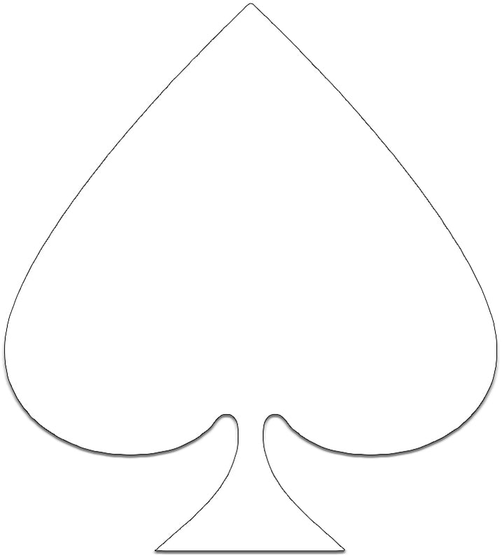 Custom Cuts - Aluminum Panel Shapes — Midwest Airbrush Supply Co